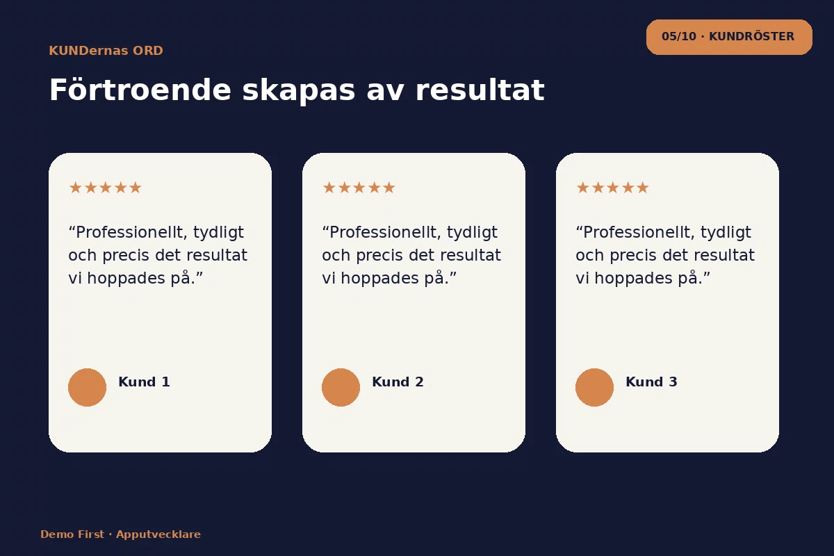 Demo First – Kundröster för apputvecklare