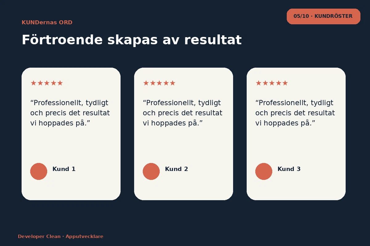 Developer Clean – Kundröster för apputvecklare