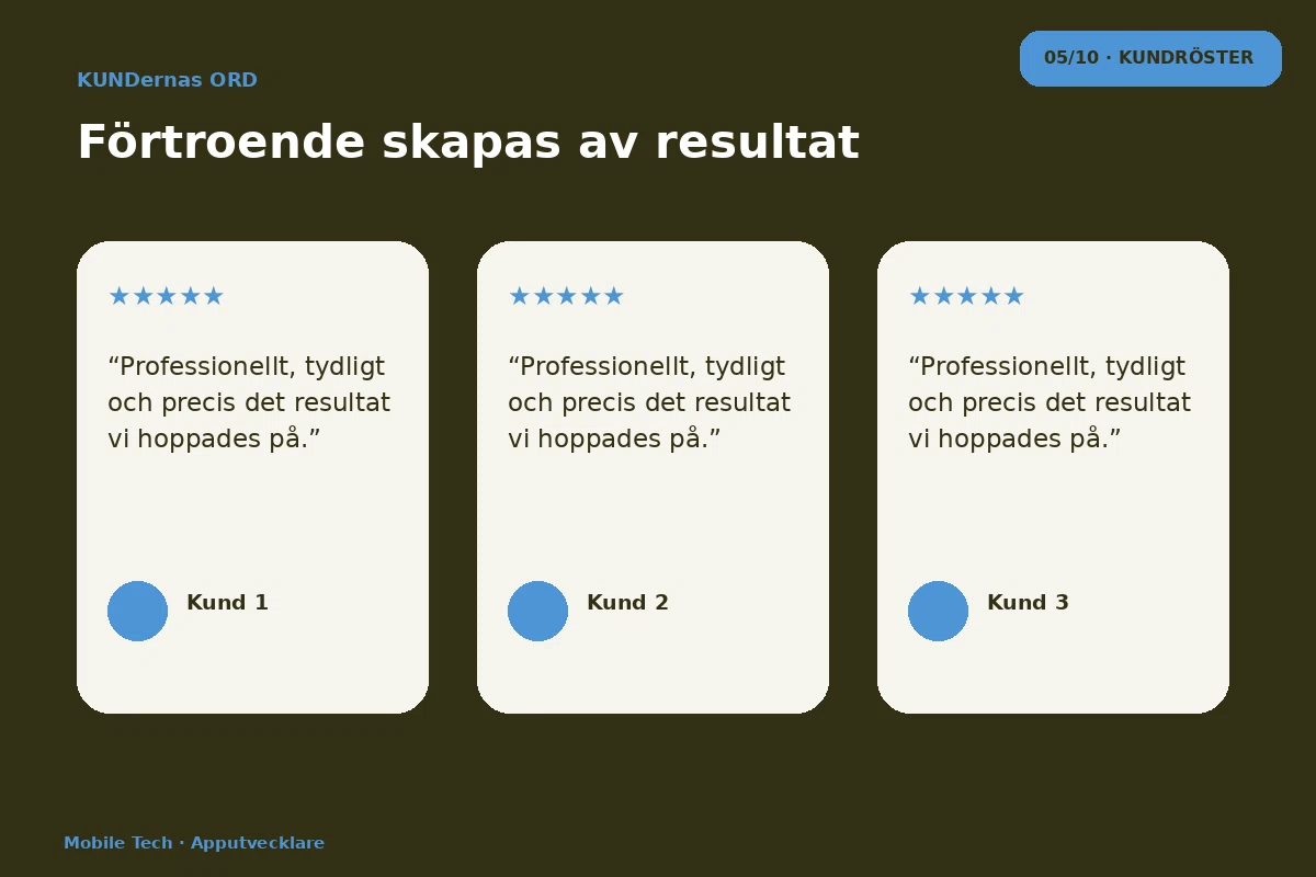 Mobile Tech – Kundröster för apputvecklare