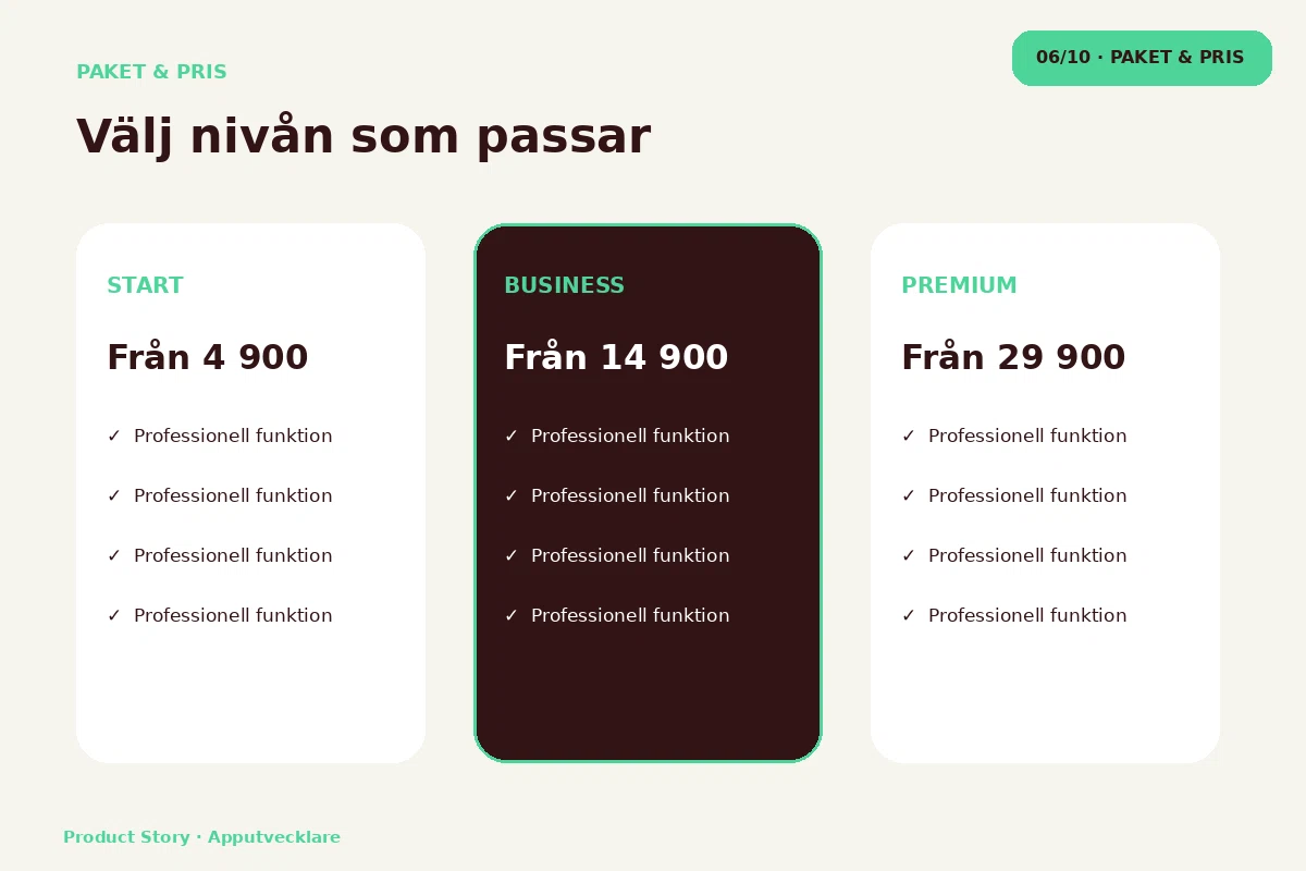 Product Story – Paket & pris för apputvecklare