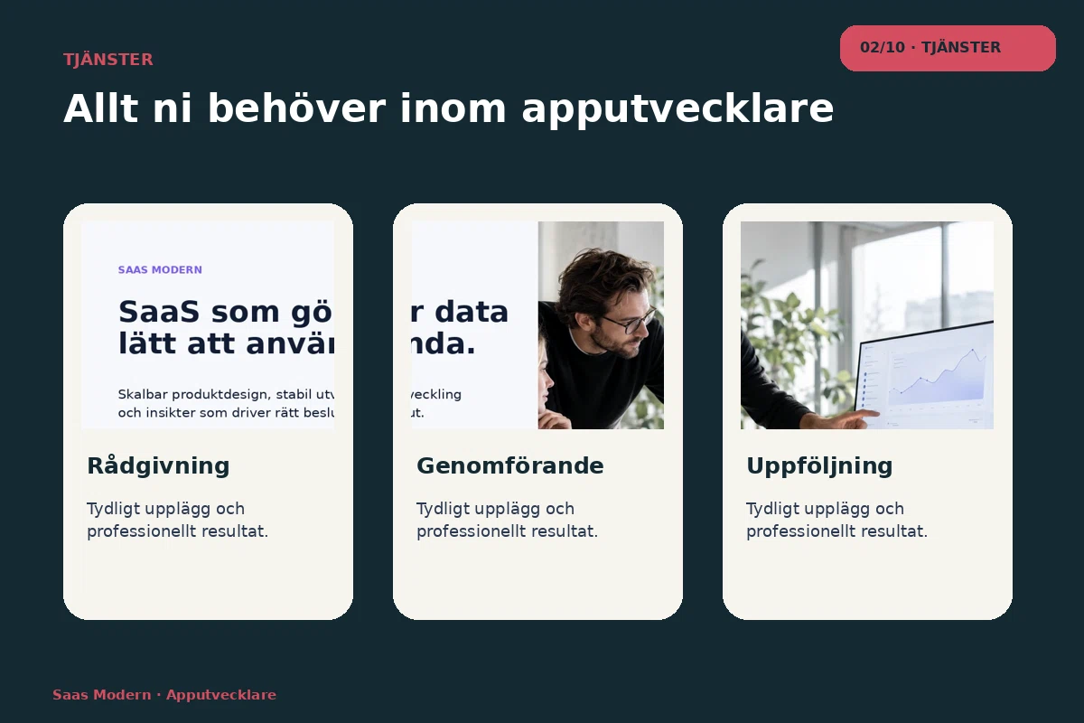SaaS Modern – Tjänster för apputvecklare