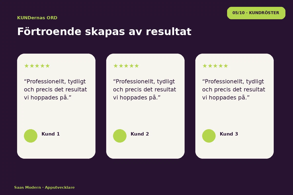 SaaS Modern – Kundröster för apputvecklare