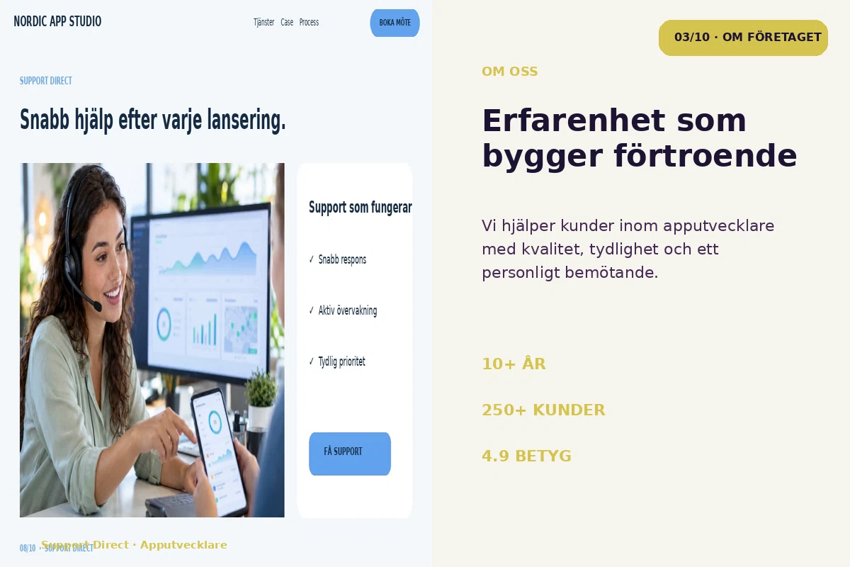 Support Direct – Om företaget för apputvecklare
