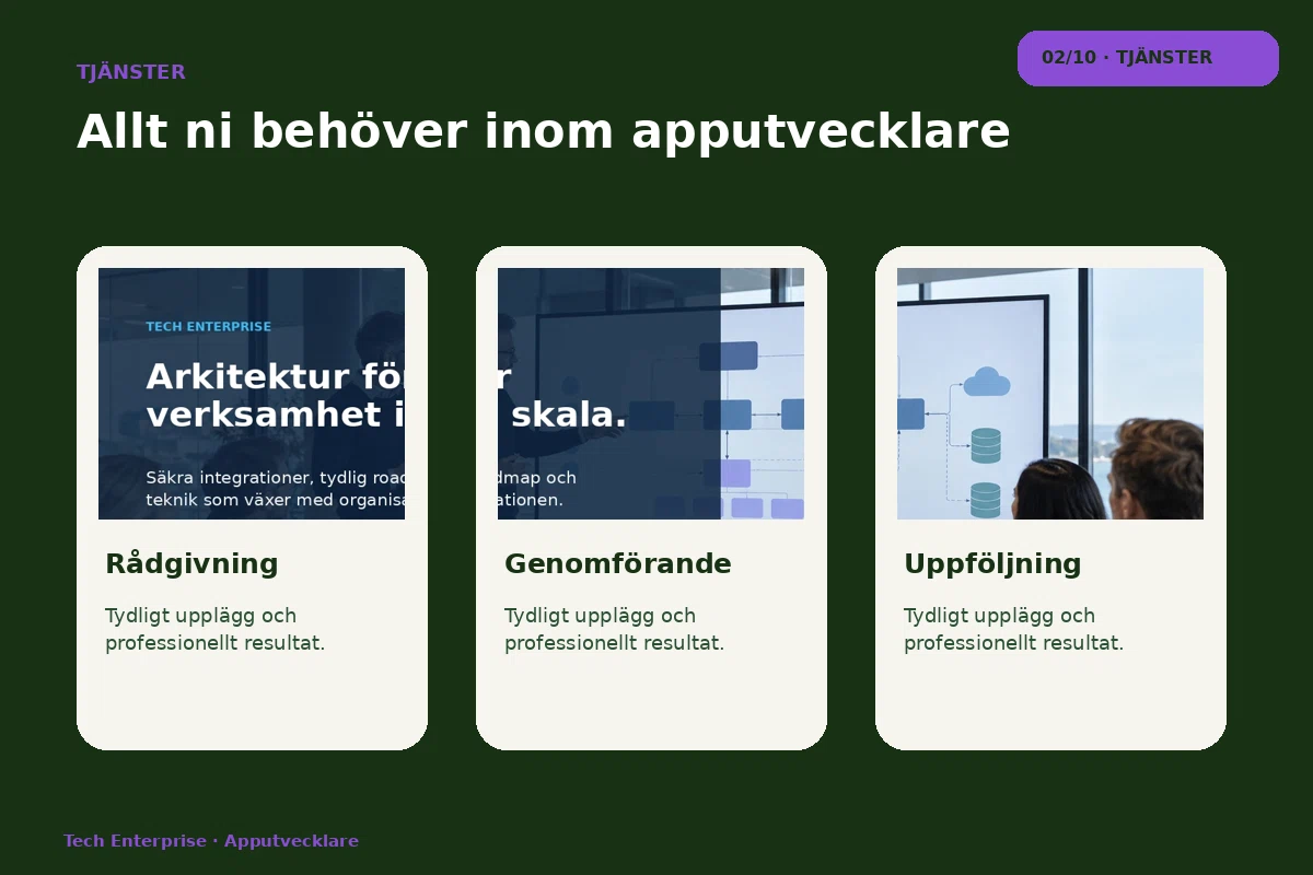 Tech Enterprise – Tjänster för apputvecklare