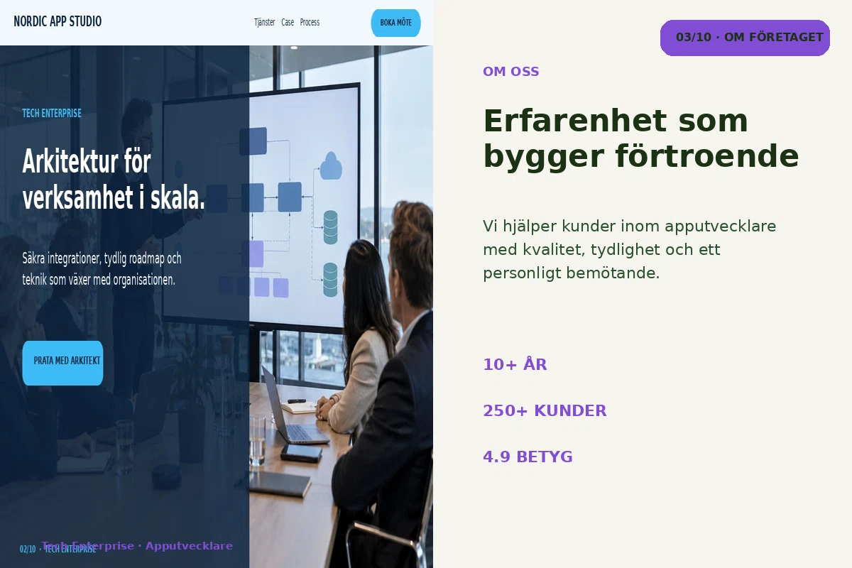 Tech Enterprise – Om företaget för apputvecklare