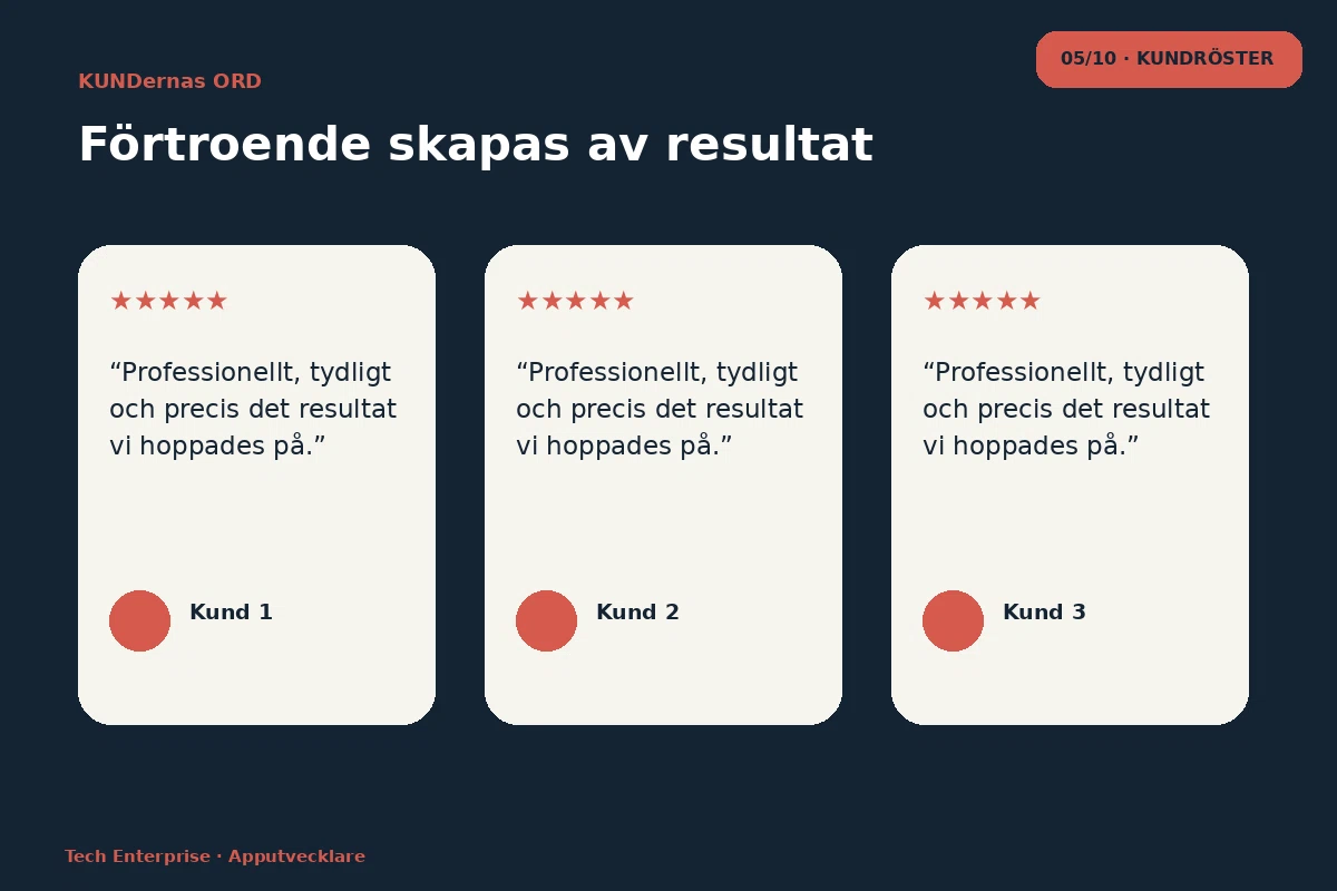 Tech Enterprise – Kundröster för apputvecklare