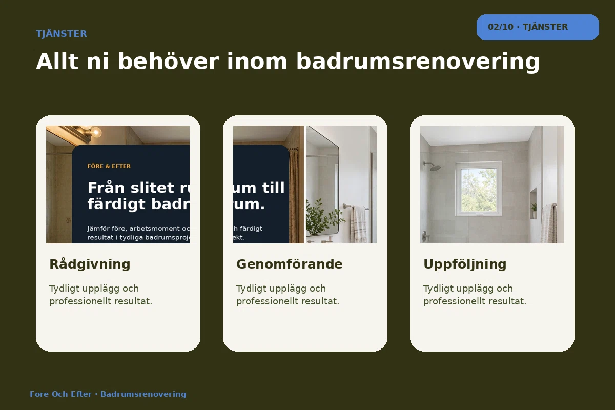 Före & Efter – Tjänster för badrumsrenovering