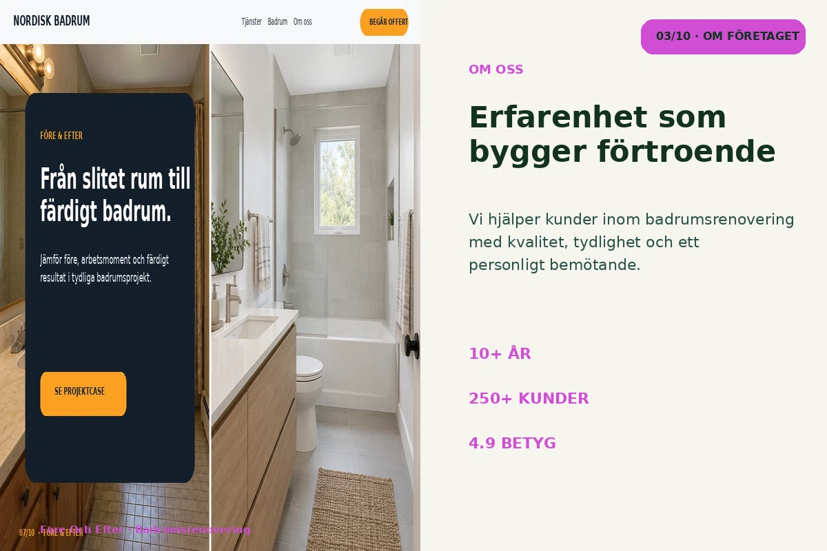 Före & Efter – Om företaget för badrumsrenovering