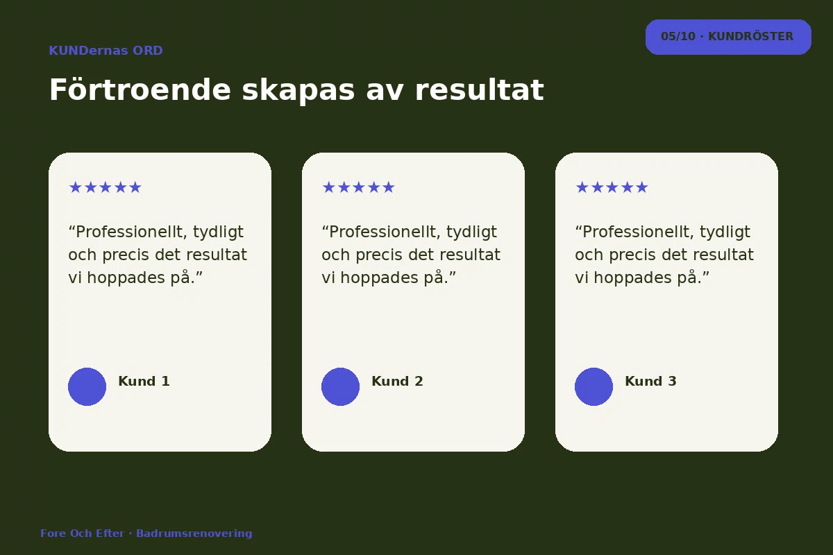 Före & Efter – Kundröster för badrumsrenovering