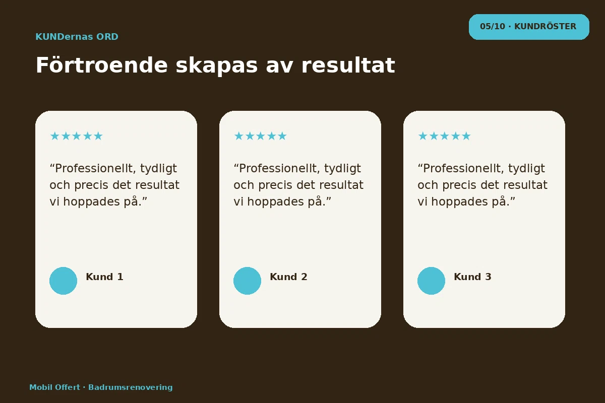 Mobil Offert – Kundröster för badrumsrenovering