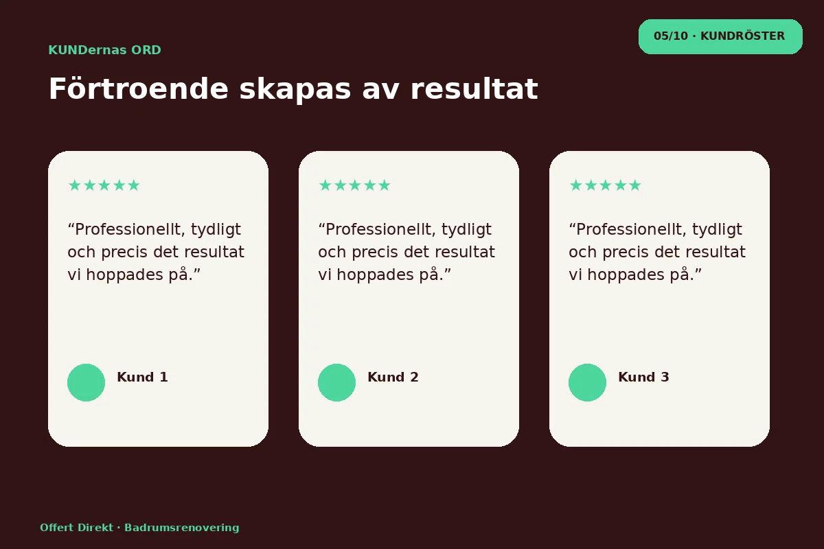 Offert Direkt – Kundröster för badrumsrenovering