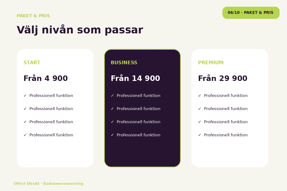 Offert Direkt – Paket & pris för badrumsrenovering