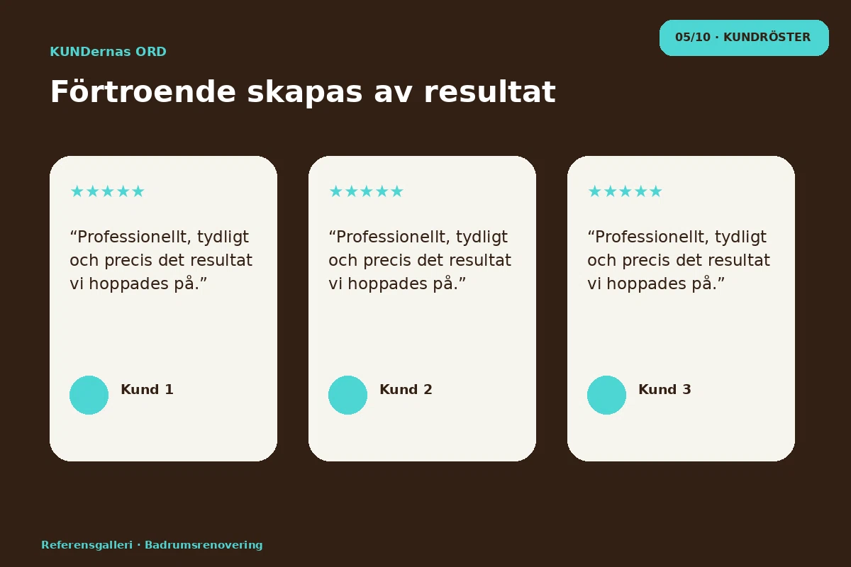 Referensgalleri – Kundröster för badrumsrenovering