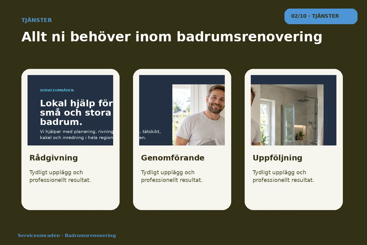 Serviceområden – Tjänster för badrumsrenovering