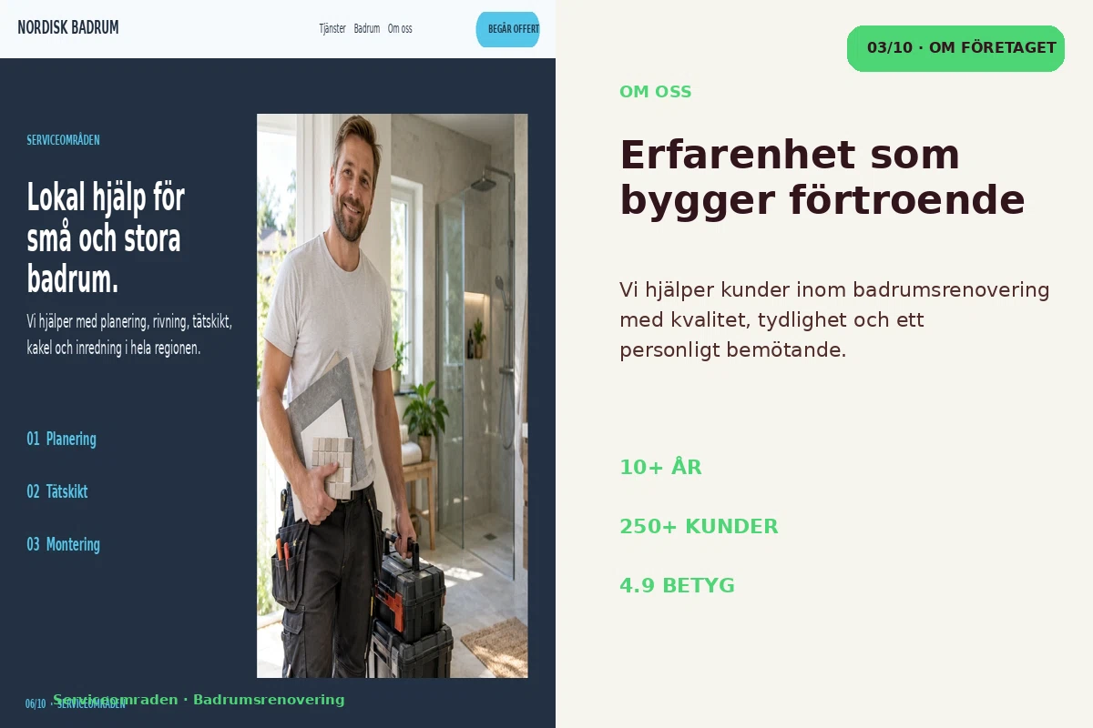 Serviceområden – Om företaget för badrumsrenovering