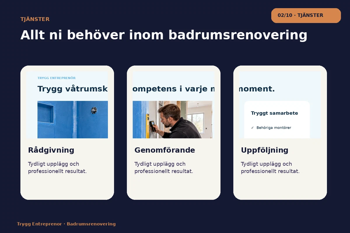 Trygg Entreprenör – Tjänster för badrumsrenovering