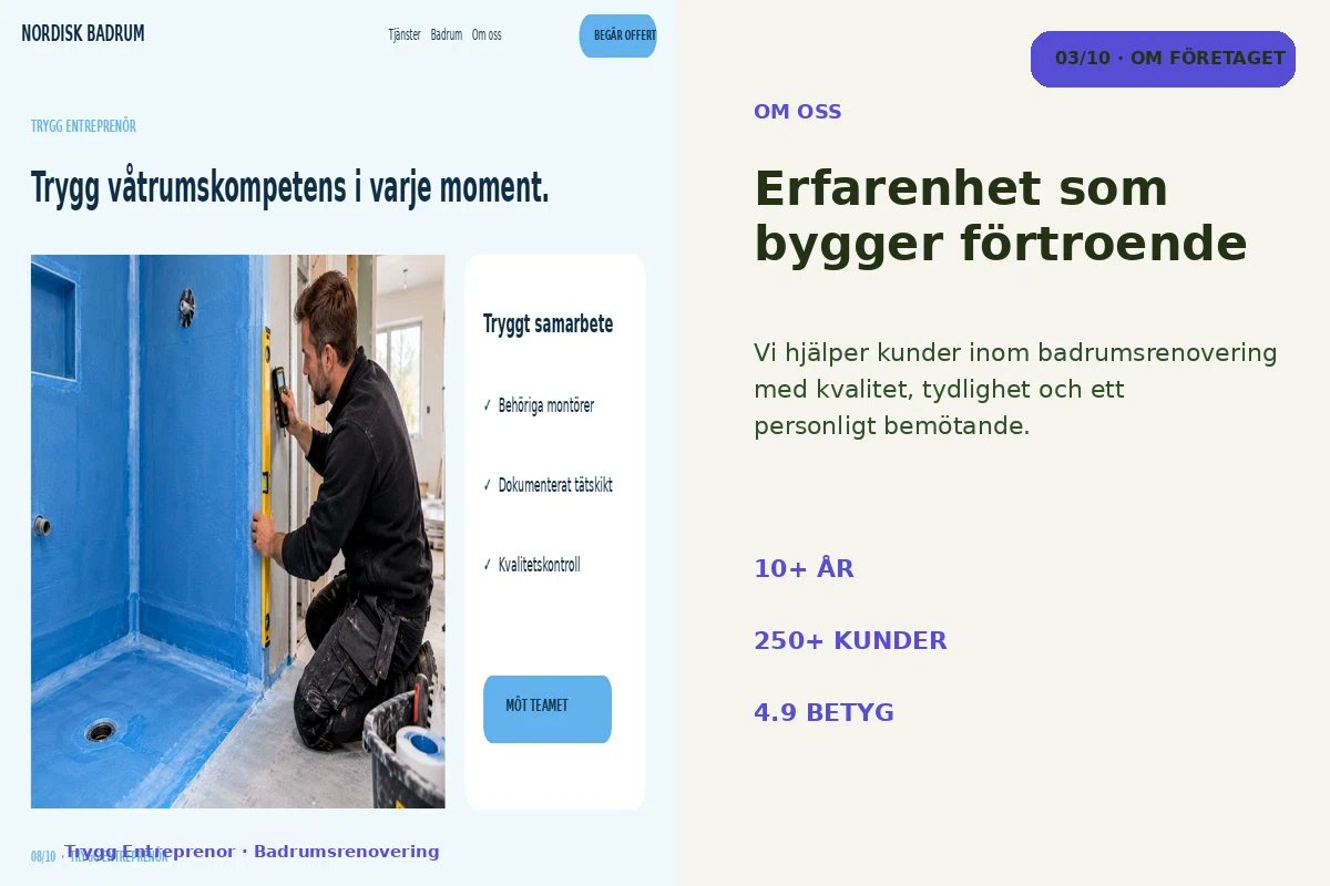Trygg Entreprenör – Om företaget för badrumsrenovering