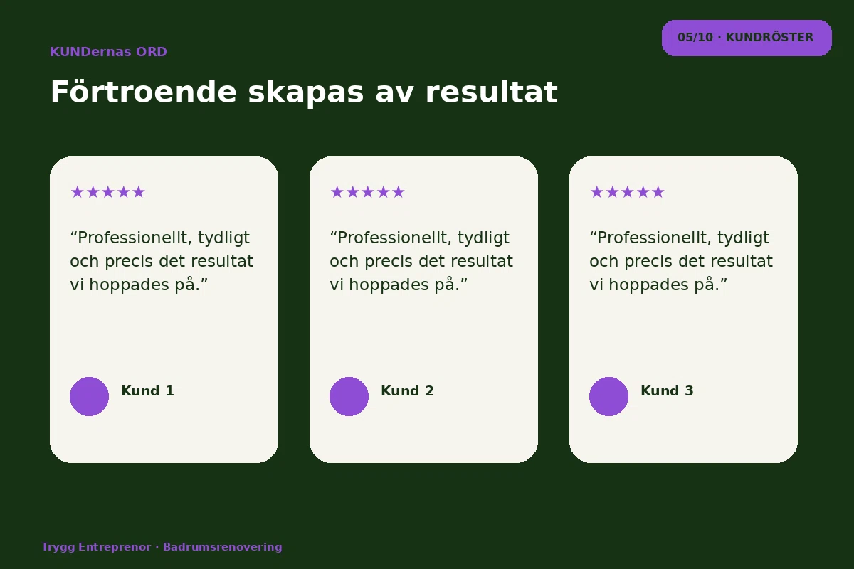Trygg Entreprenör – Kundröster för badrumsrenovering