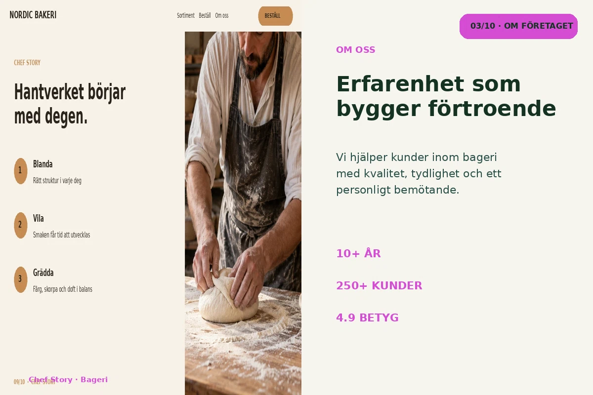 Chef Story – Om företaget för bageri