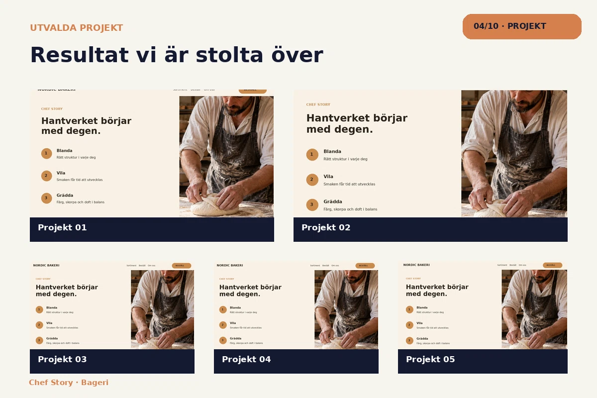 Chef Story – Projekt för bageri