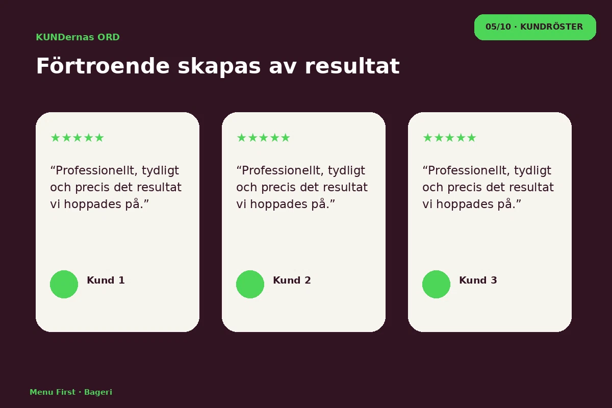 Menu First – Kundröster för bageri