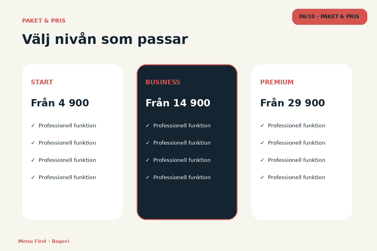 Menu First – Paket & pris för bageri