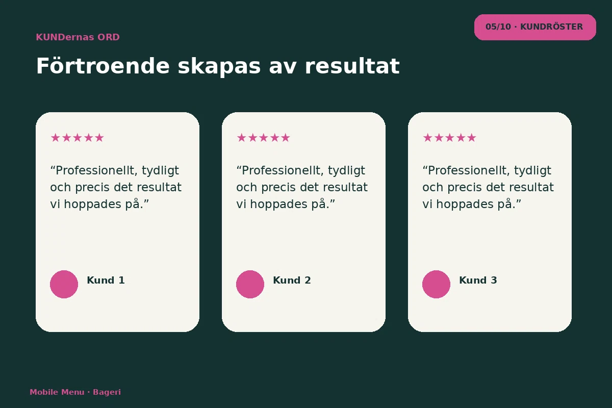 Mobile Menu – Kundröster för bageri