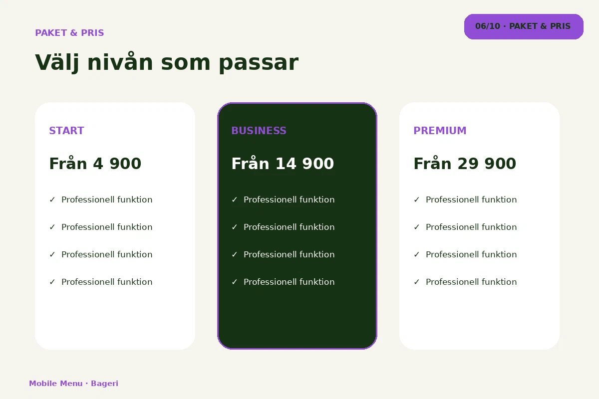 Mobile Menu – Paket & pris för bageri
