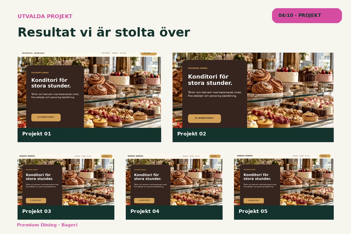 Premium Dining – Projekt för bageri