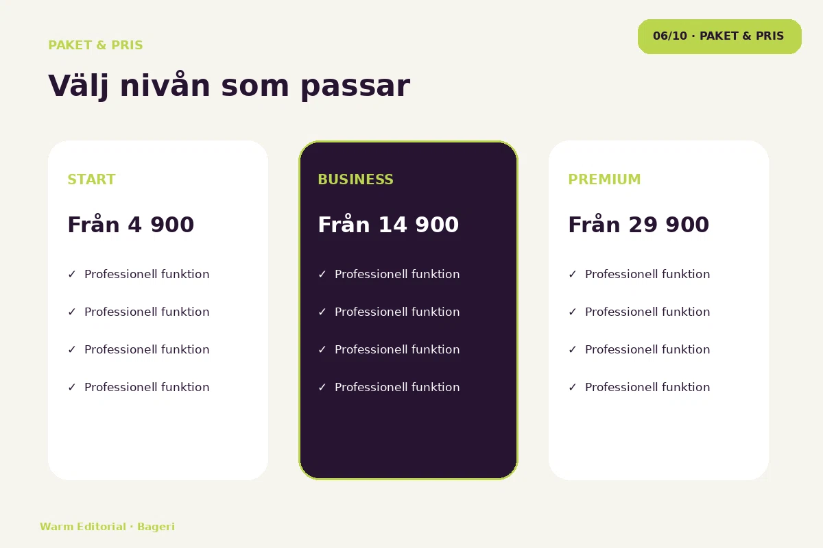 Warm Editorial – Paket & pris för bageri