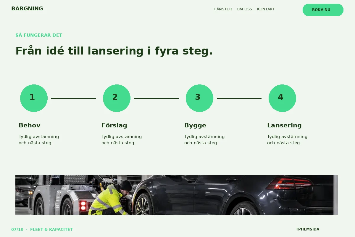 Fleet & Kapacitet – Så fungerar det för bärgning