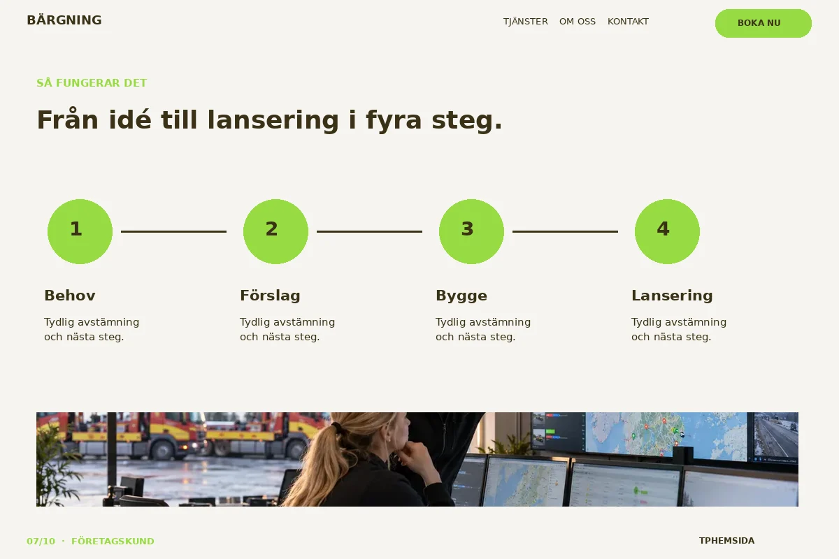 Företagskund – Så fungerar det för bärgning
