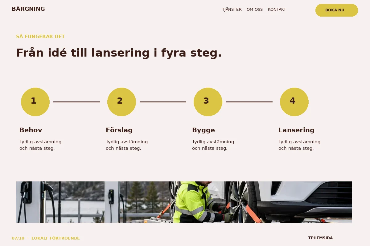 Lokalt Förtroende – Så fungerar det för bärgning