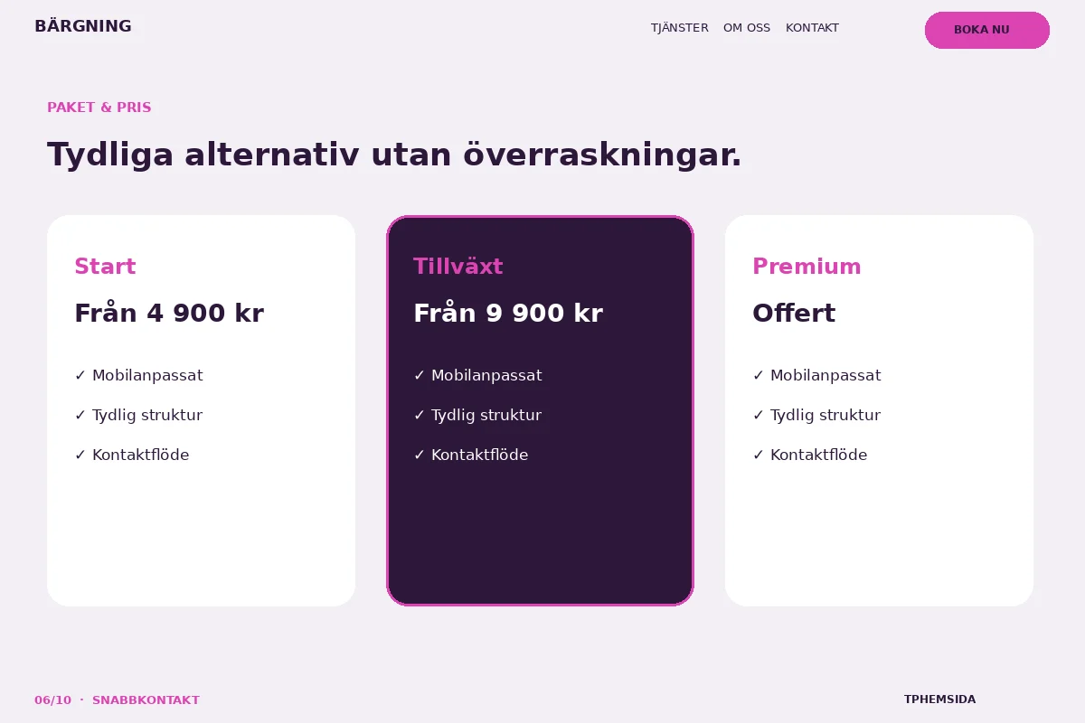 Snabbkontakt – Paket & pris för bärgning