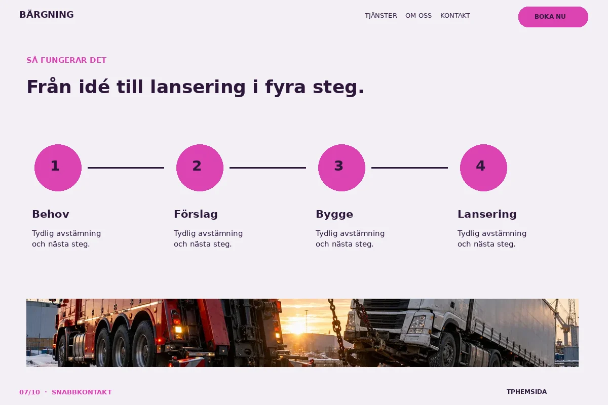 Snabbkontakt – Så fungerar det för bärgning