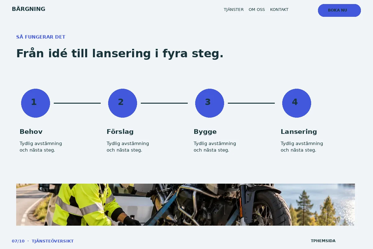 Tjänsteöversikt – Så fungerar det för bärgning