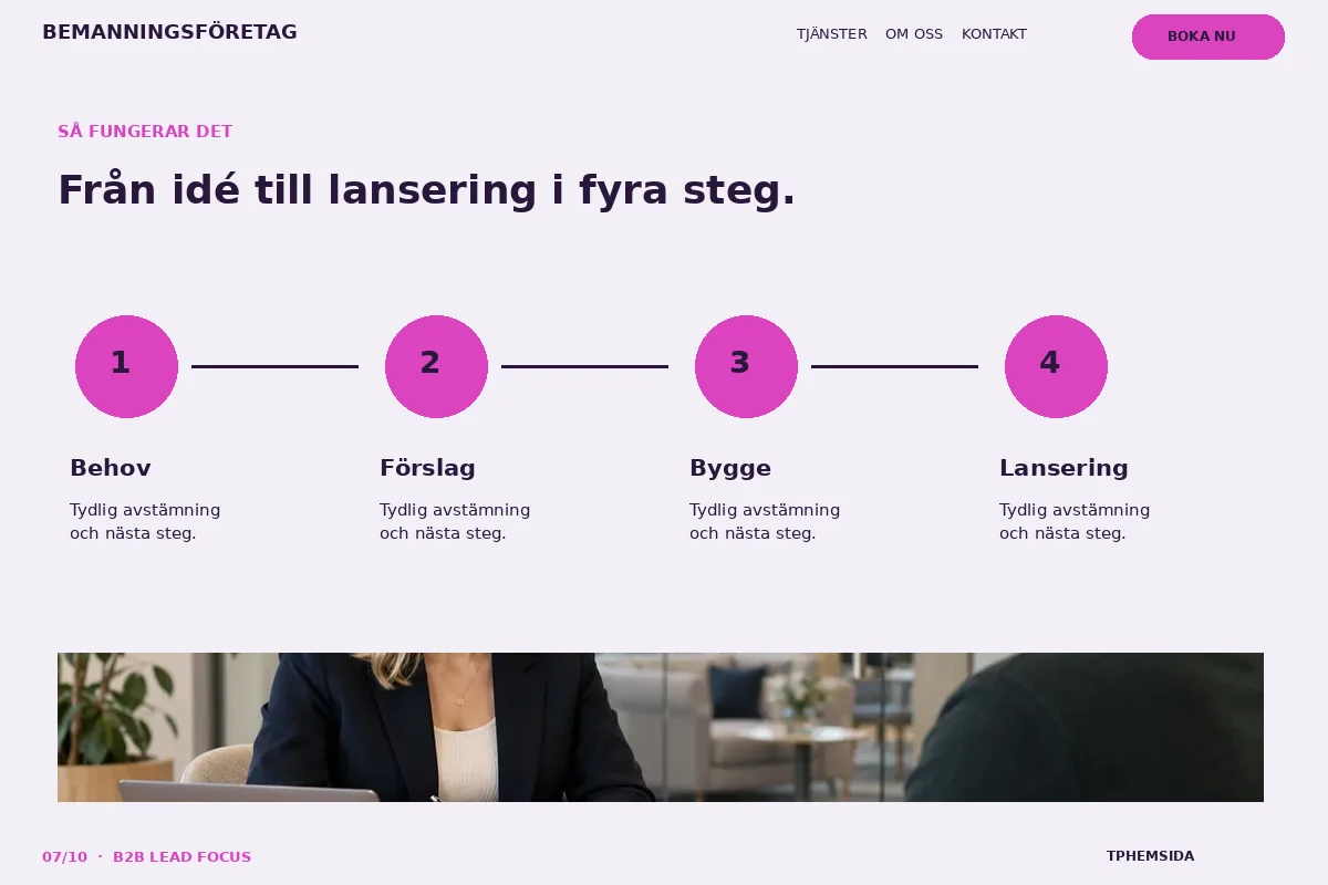 B2B Lead Focus – Så fungerar det för bemanningsföretag