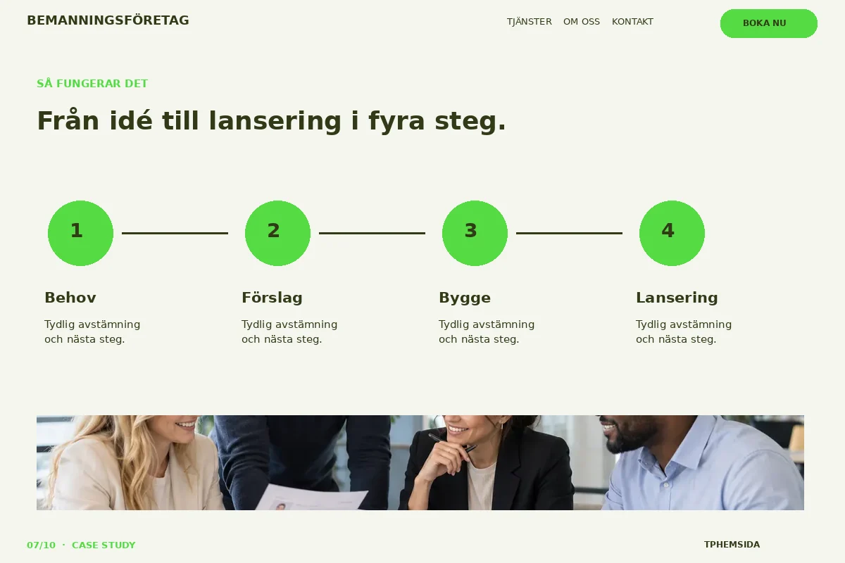 Case Study – Så fungerar det för bemanningsföretag