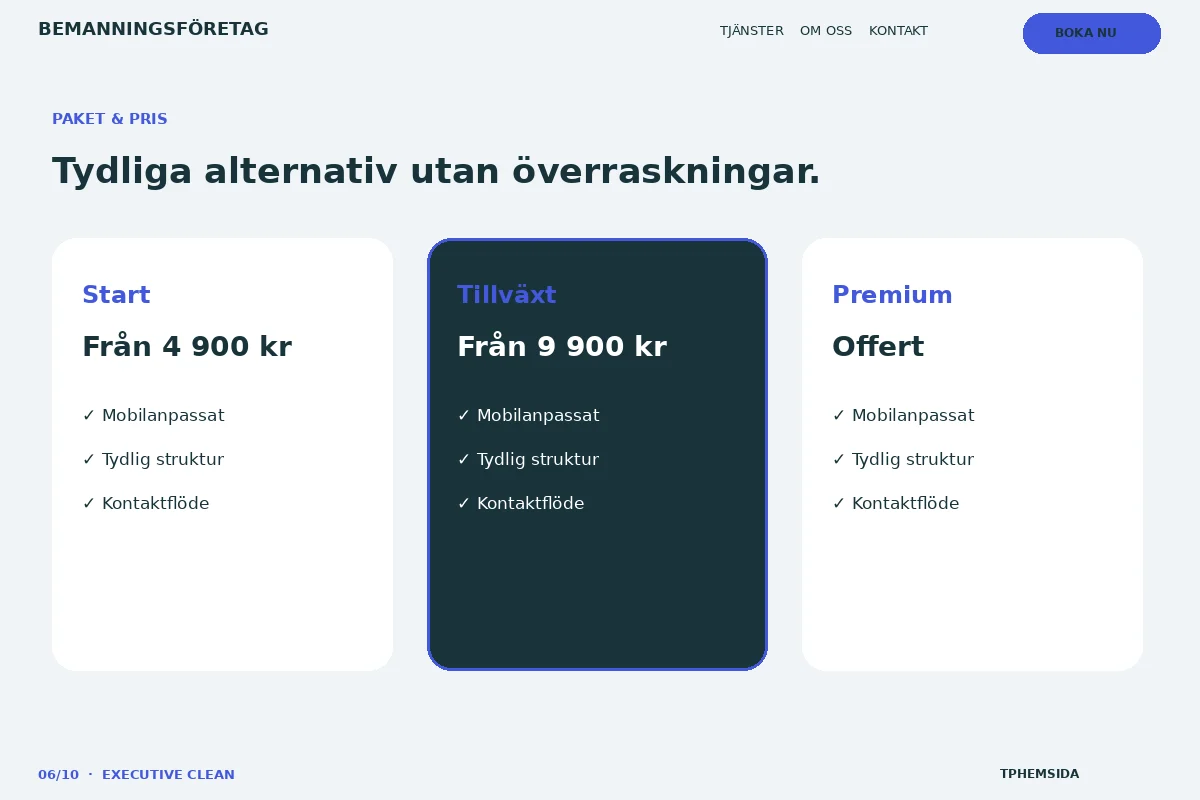 Executive Clean – Paket & pris för bemanningsföretag