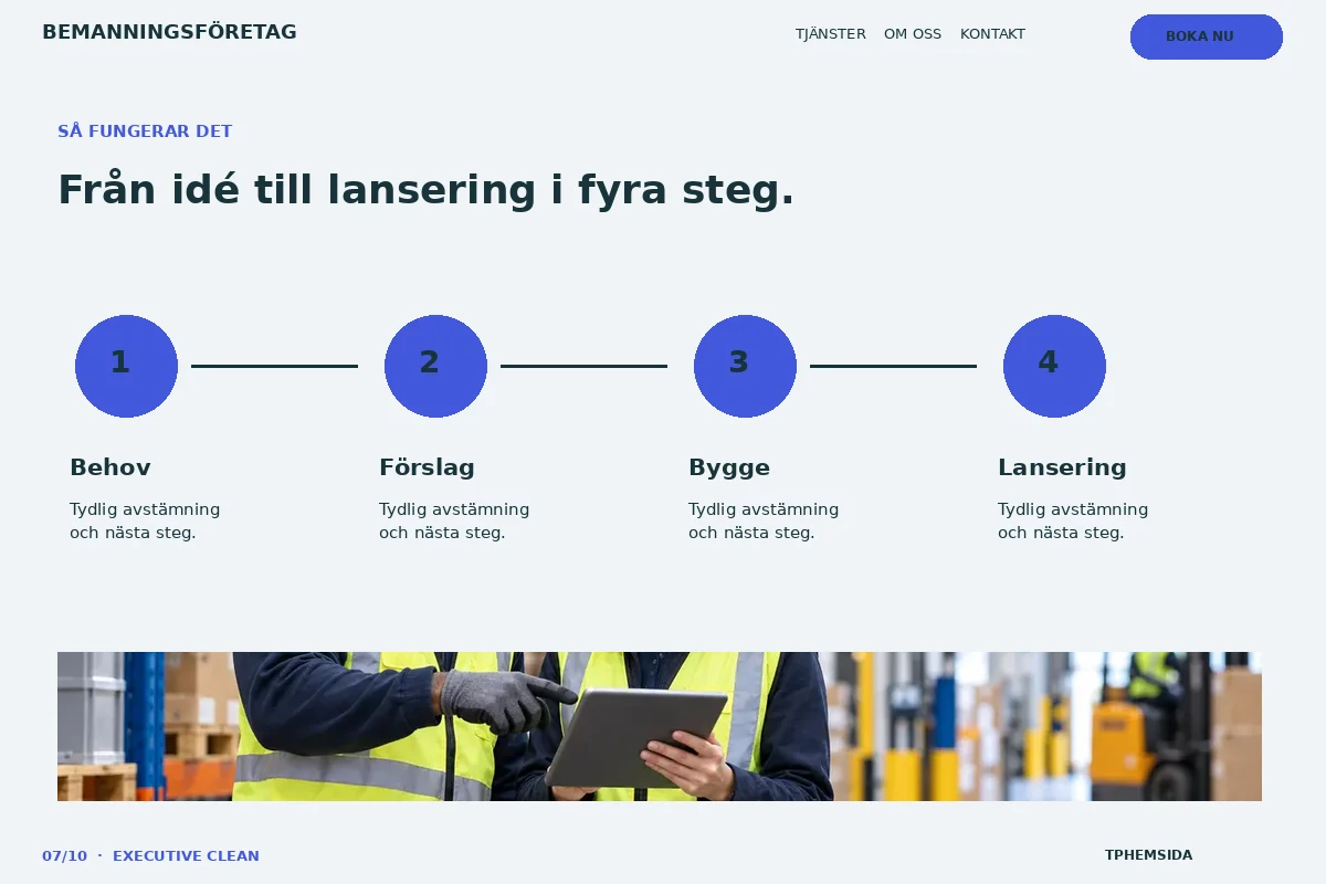 Executive Clean – Så fungerar det för bemanningsföretag