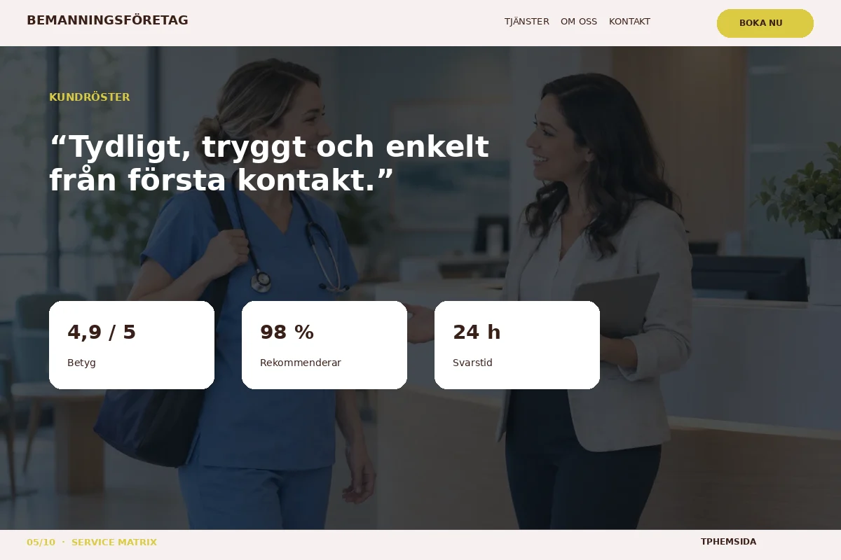 Service Matrix – Kundröster för bemanningsföretag