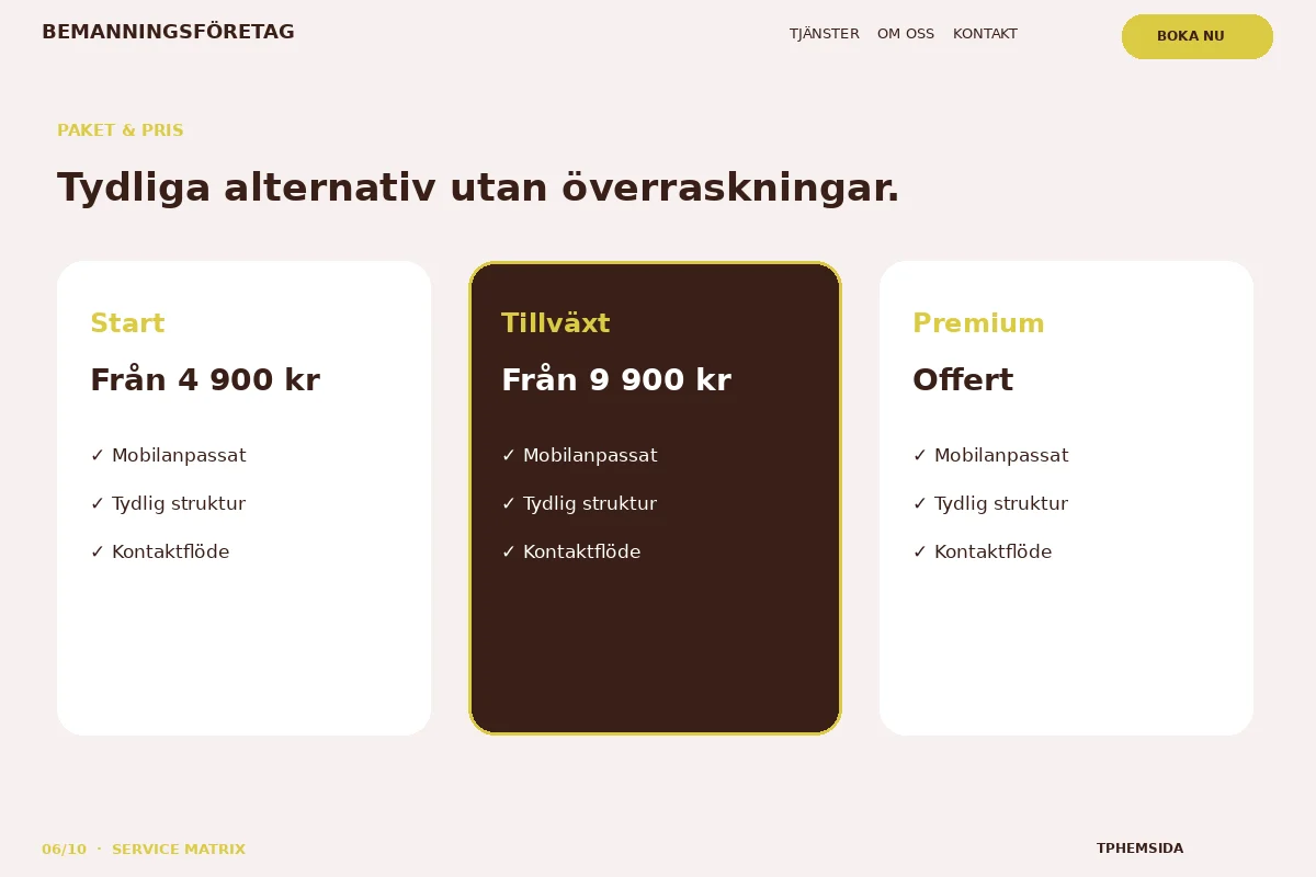 Service Matrix – Paket & pris för bemanningsföretag