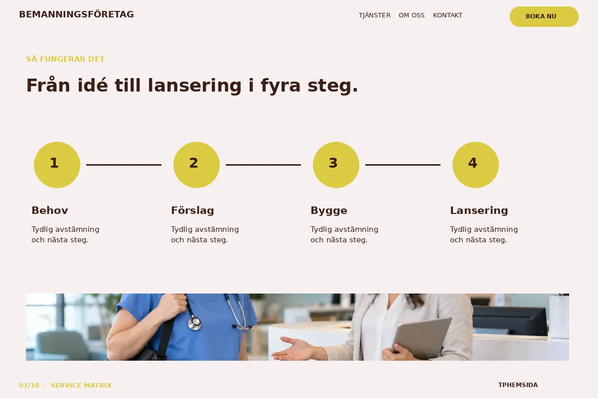 Service Matrix – Så fungerar det för bemanningsföretag