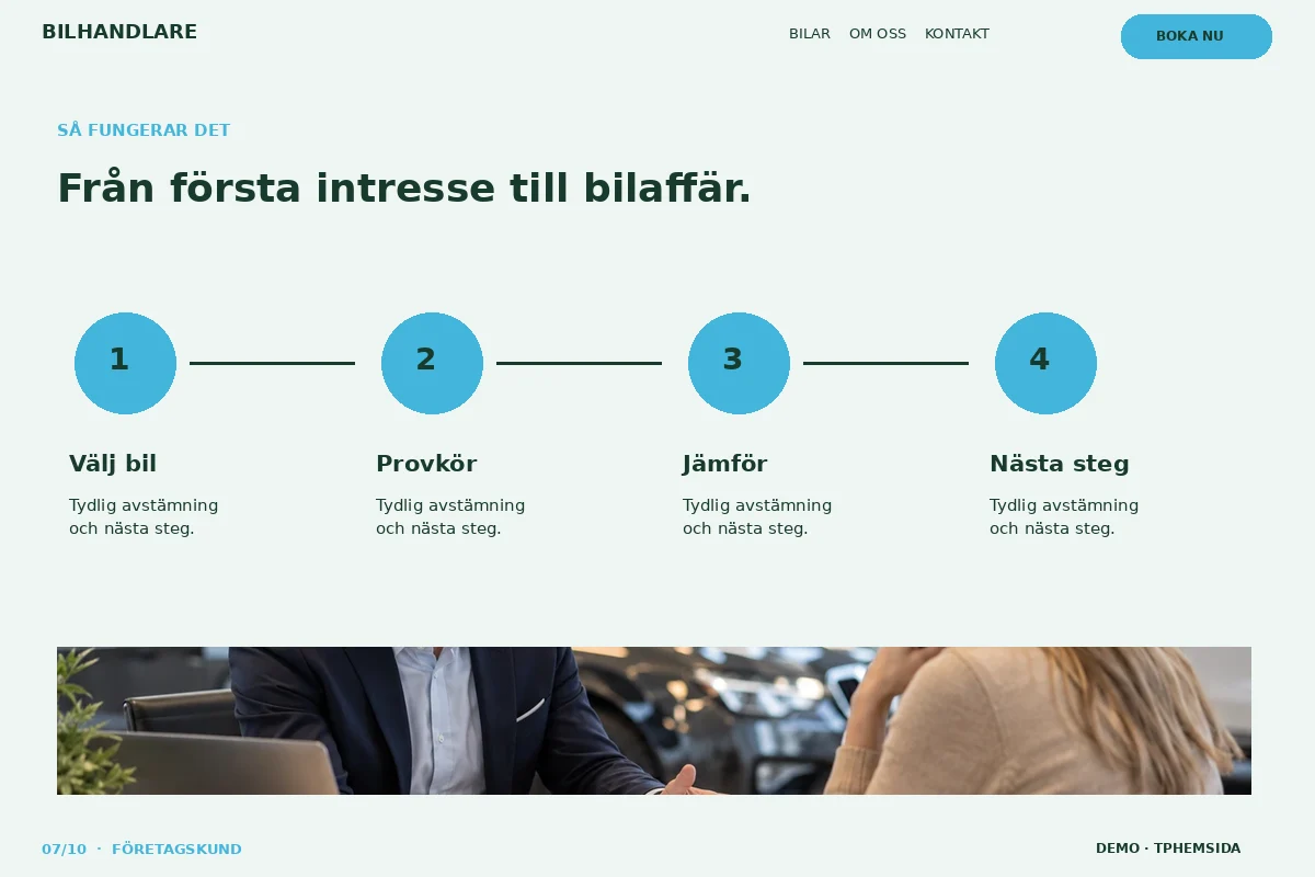 Företagskund – Så fungerar det för bilhandlare