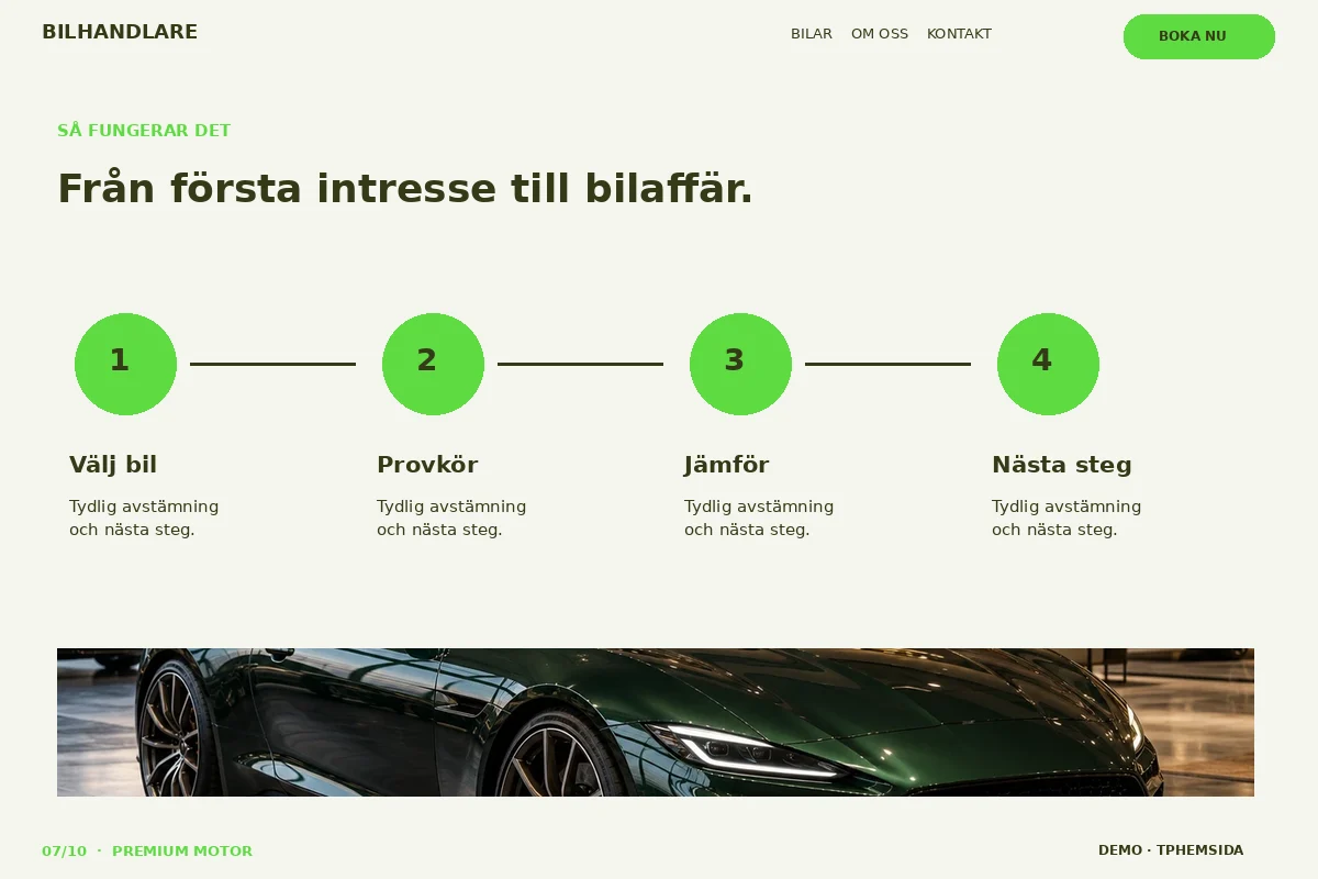 Premium Motor – Så fungerar det för bilhandlare