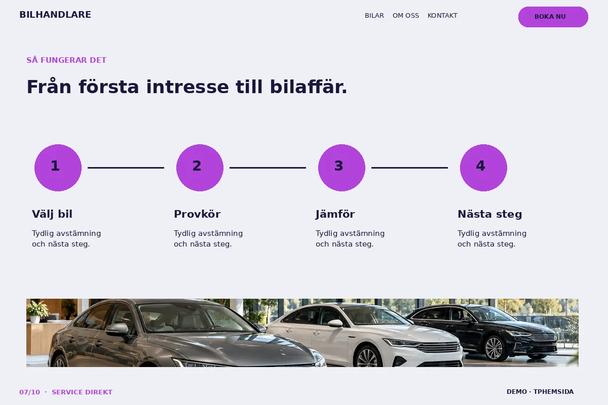 Service Direkt – Så fungerar det för bilhandlare