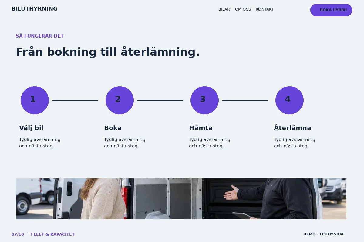 Fleet & Kapacitet – Så fungerar det för biluthyrning