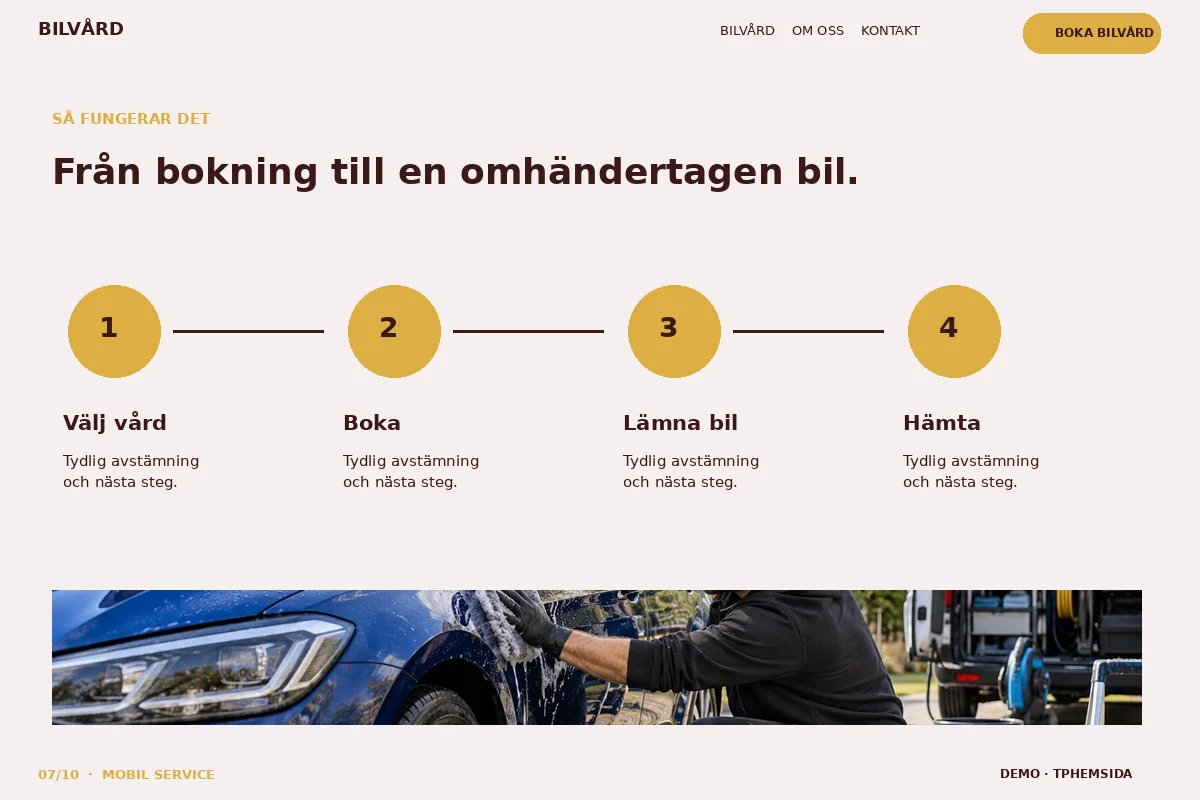 Mobil Service – Så fungerar det för bilvård