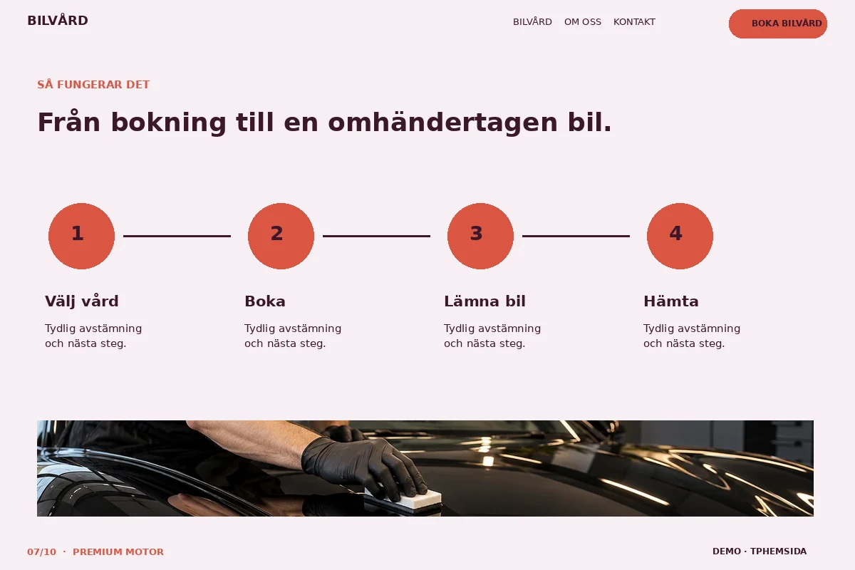 Premium Motor – Så fungerar det för bilvård