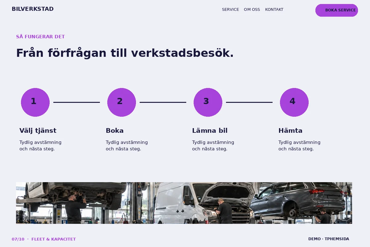 Fleet & Kapacitet – Så fungerar det för bilverkstad